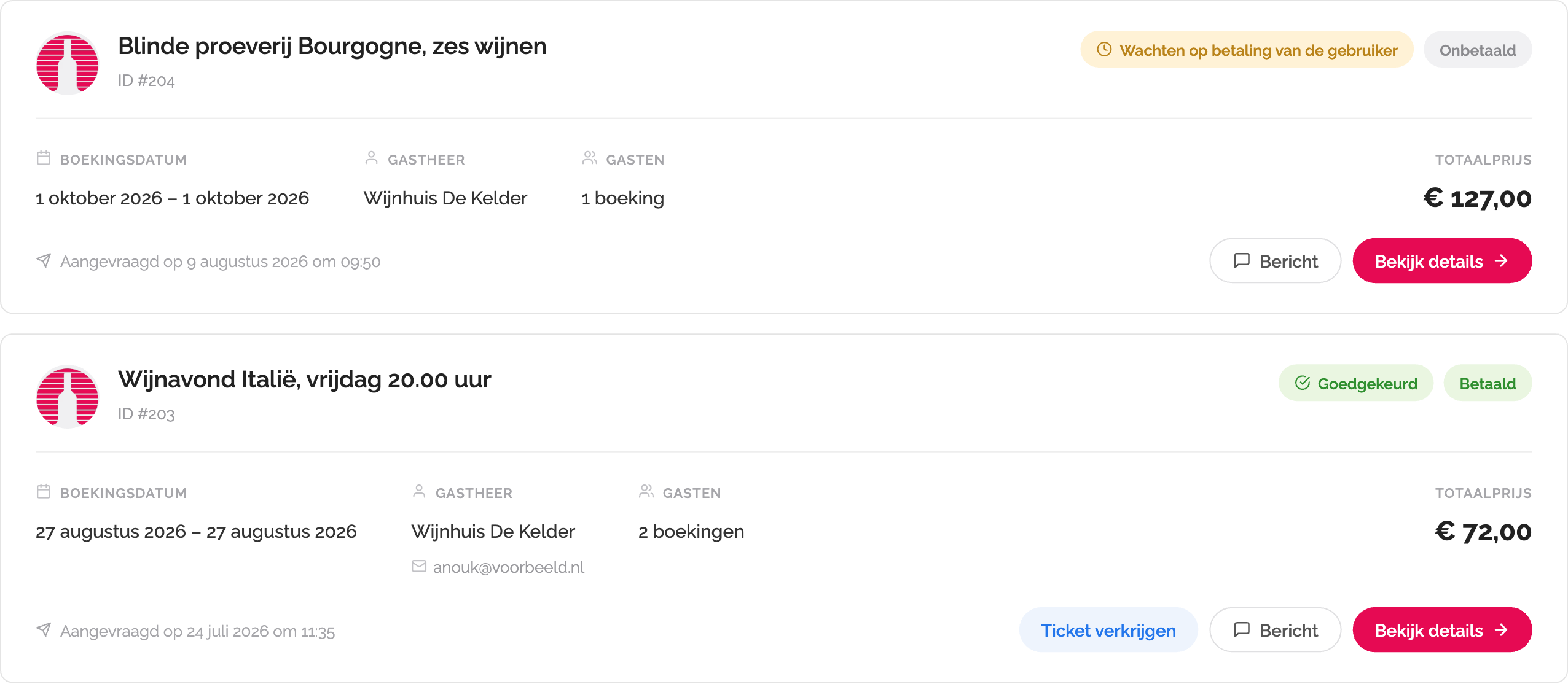Word een Wijnpartner bij WijnReis